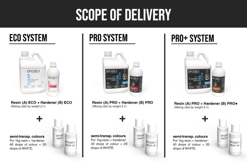 epoxy resin paint semitransparent epodex