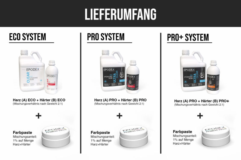 epoxidharz uni farben kaufen epodex