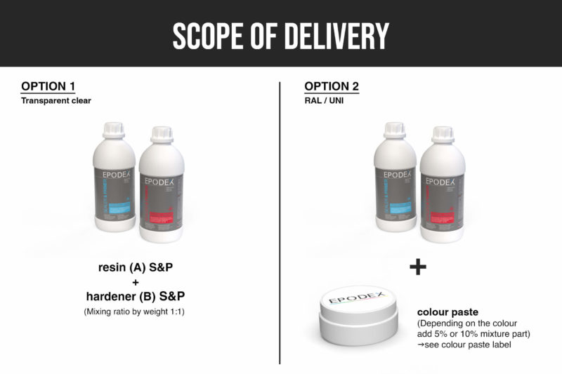 epoxy resin sealer paint epodex